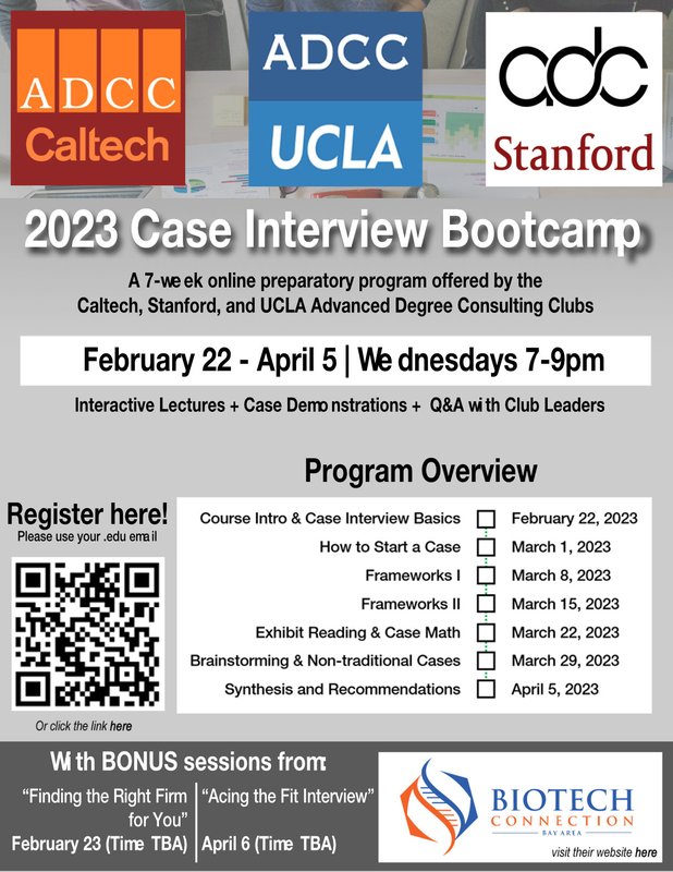 ADCC_CaseBootcamp23