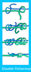 double fisherman's knot