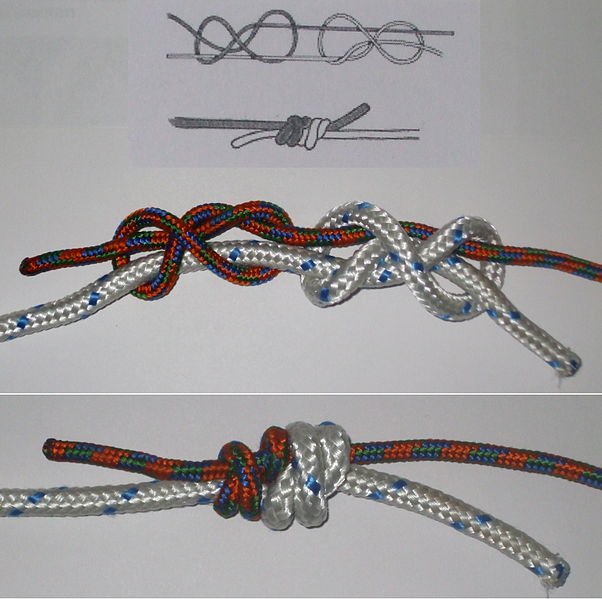double fisherman's knot