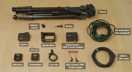 audio camera equipment parts labeled