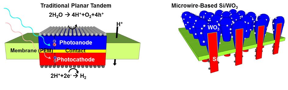 JCAP image