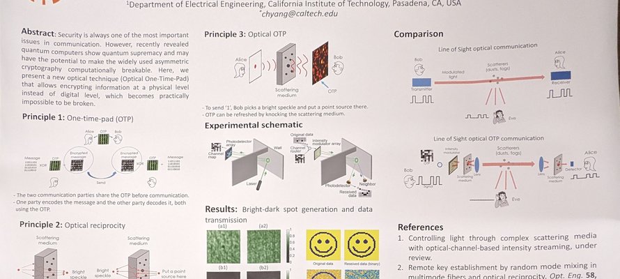 Image of Secure optical communication by using Optical One-Time-Pad research poster