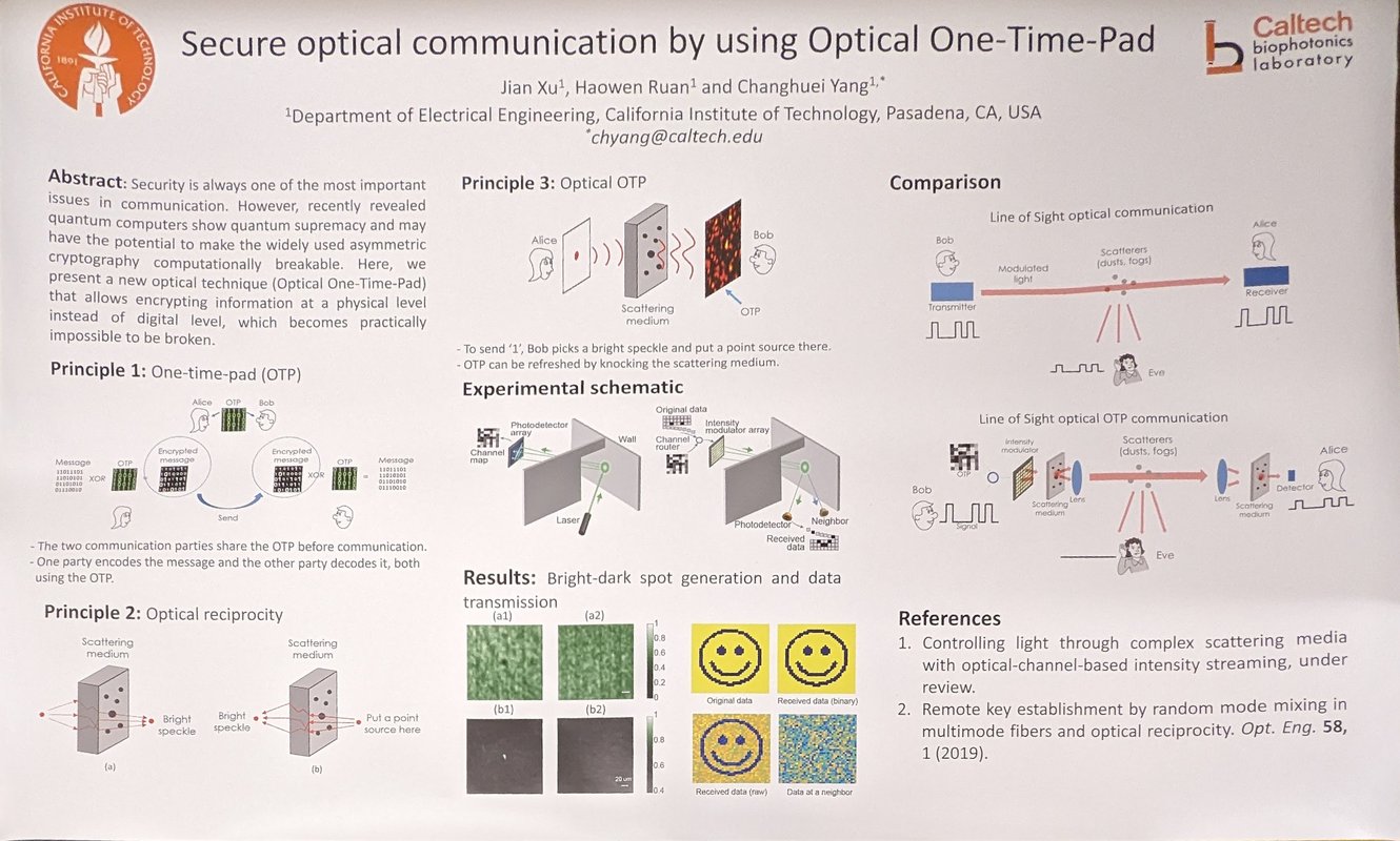 Image of Secure optical communication by using Optical One-Time-Pad research poster