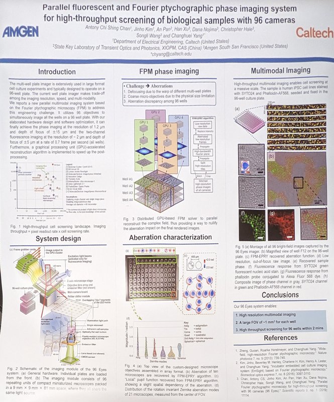 Image of Parallel fluorescent and Fourier ptychographic phase imaging system for high-throughput screening of biological samples with 96 cameras research paper