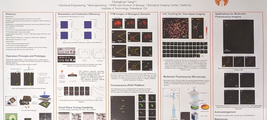Image of Fluorescence Talbot Microscopy (FTM) and Applications research poster