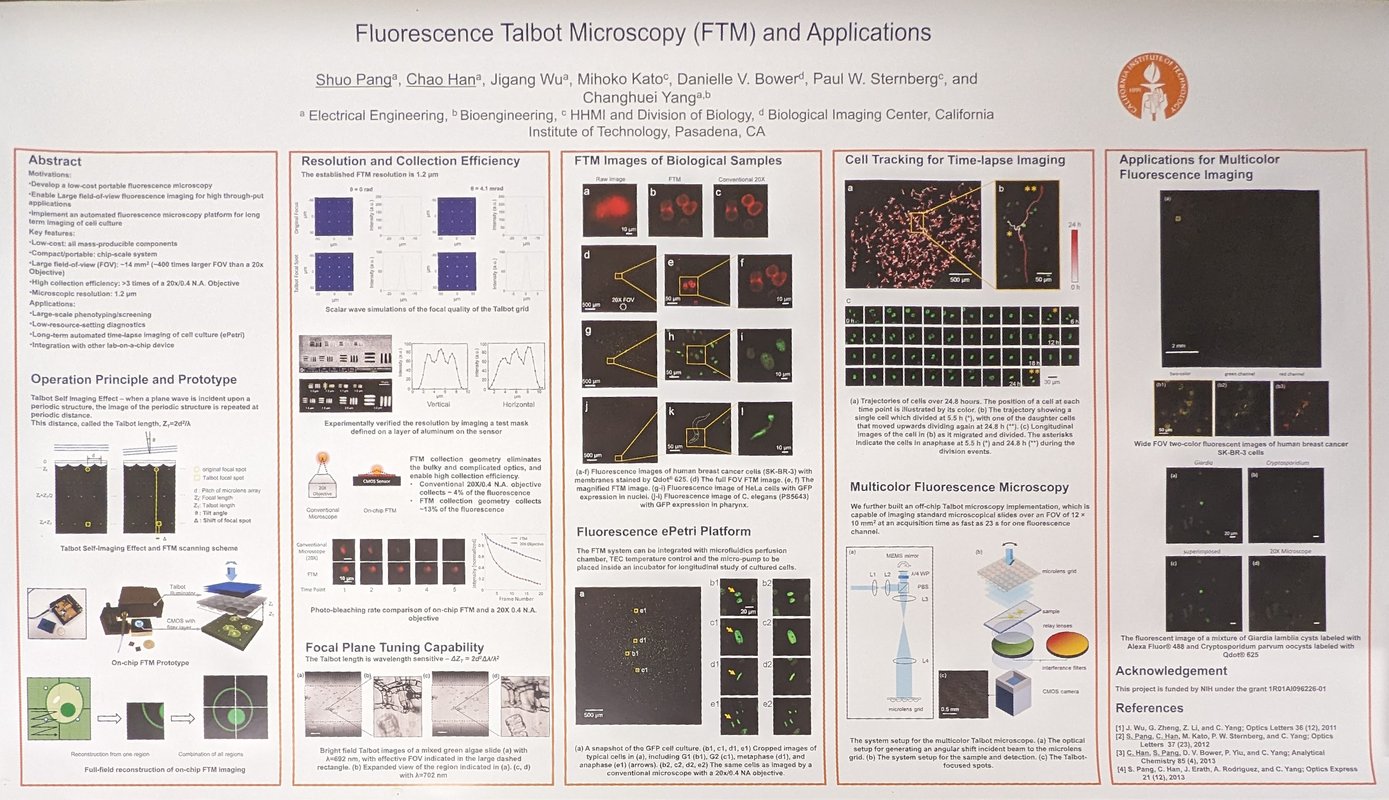 Image of Fluorescence Talbot Microscopy (FTM) and Applications research poster