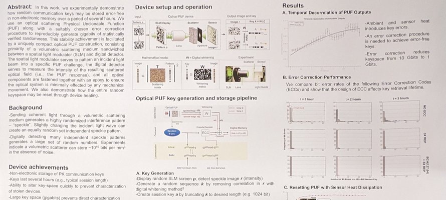 Image of Optical Physical Unclonable Functions for Reconfigurable Public-Key Key Generation research poster
