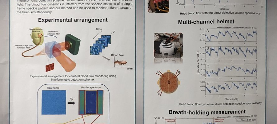 Image of Speckle spectroscopy for human cerebral blood flow monitoring research poster