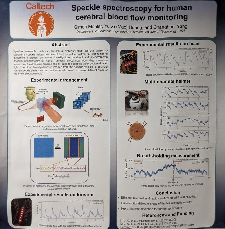 Image of Speckle spectroscopy for human cerebral blood flow monitoring research poster
