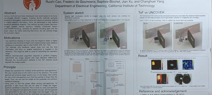 Image of Active focusing based on non-line-of-sight imaging research poster