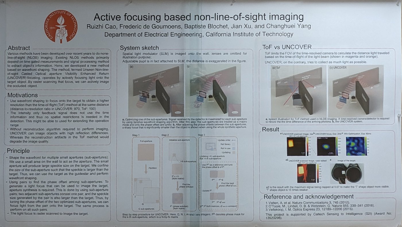 Image of Active focusing based on non-line-of-sight imaging research poster