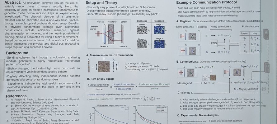 Image of Physical Unclonable Functions for Secure Communication research poster