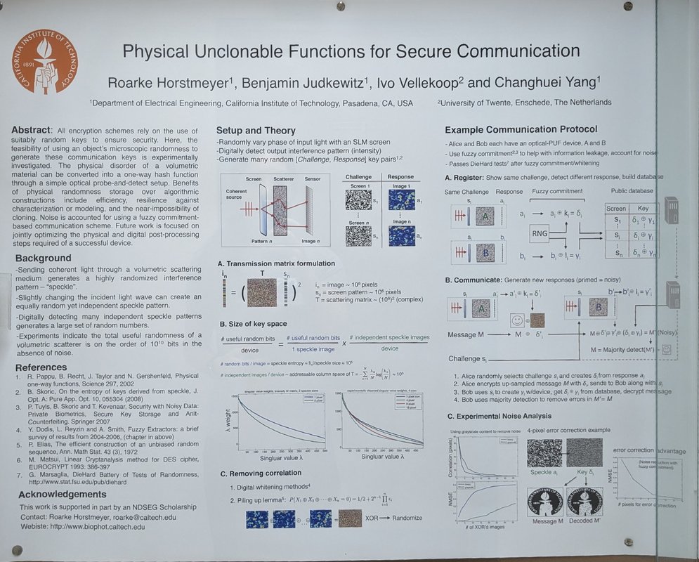 Image of Physical Unclonable Functions for Secure Communication research poster