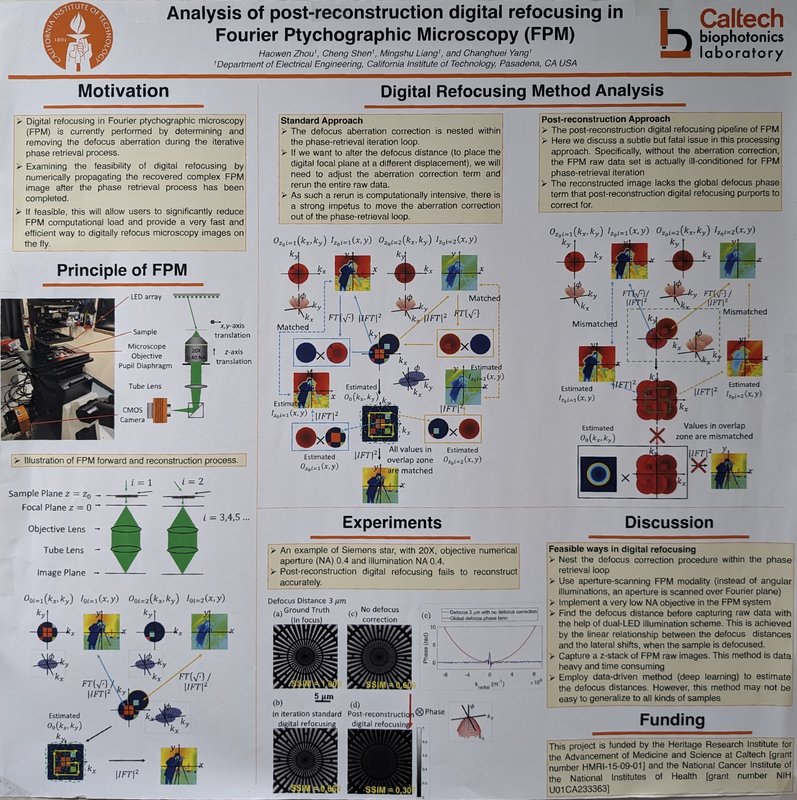 Image of Analysis of post-reconstruction digital refocusing in Fourier Ptychographic Microscopy (FPM) research poster
