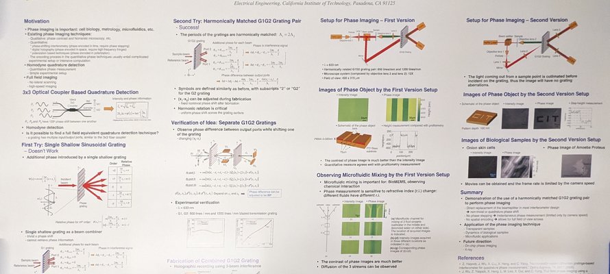 Image of Harmonically Matched Grating based Homodyne Quadrature Phase Technique research poster