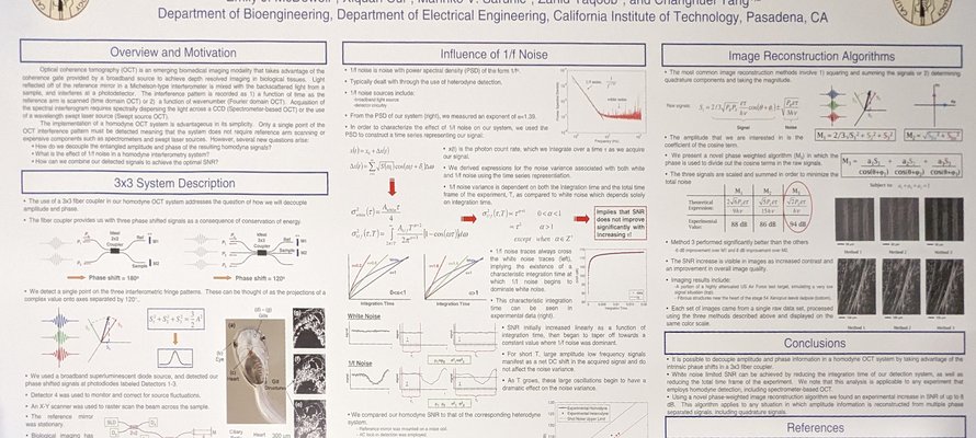 Image of SNR Optimization for 3x3 Fiber Coupler-based Homodyne OCT research poster
