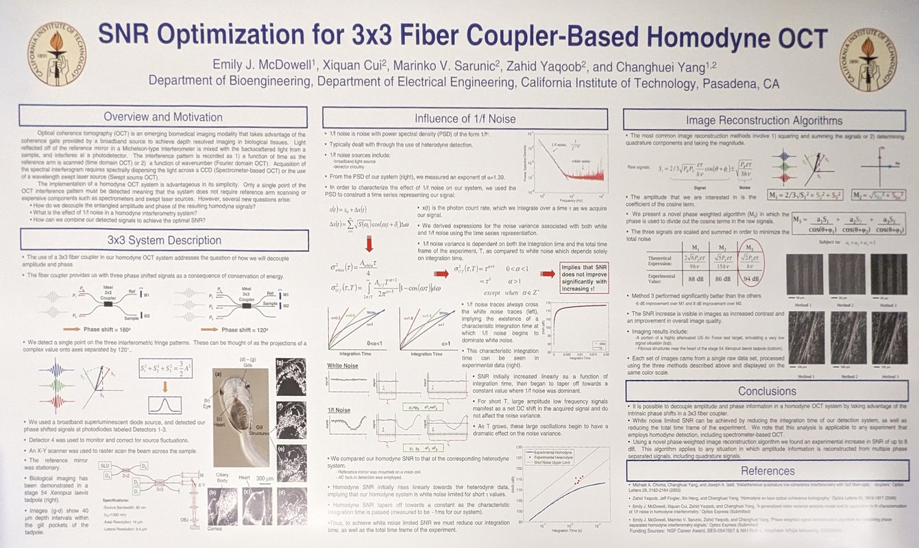 Image of SNR Optimization for 3x3 Fiber Coupler-based Homodyne OCT research poster