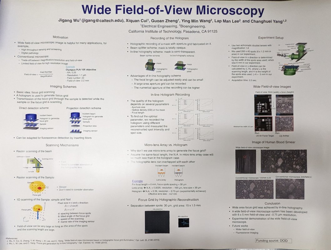 Image of Wide Field-Of-View Microscopy research poster