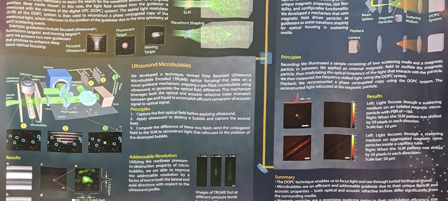 Image of Guidestar Assisted Optical Focusing in Deep Tissue research poster