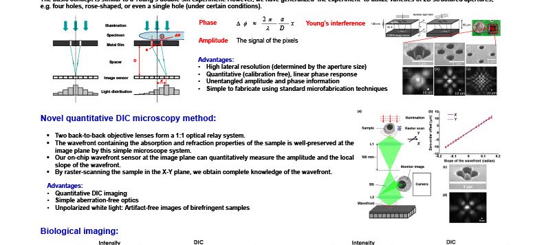 Image of Quantitative differential interference contrast (DIC) microscopy based on structured aperture interference research poster
