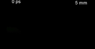 First recorded video of optical mach cone captured using Compressed Ultrafast Photography (CUP)