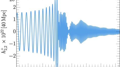 Gravitational wave strain