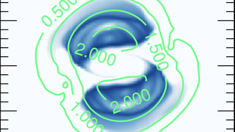 Viscosity probed during a neutron star collision