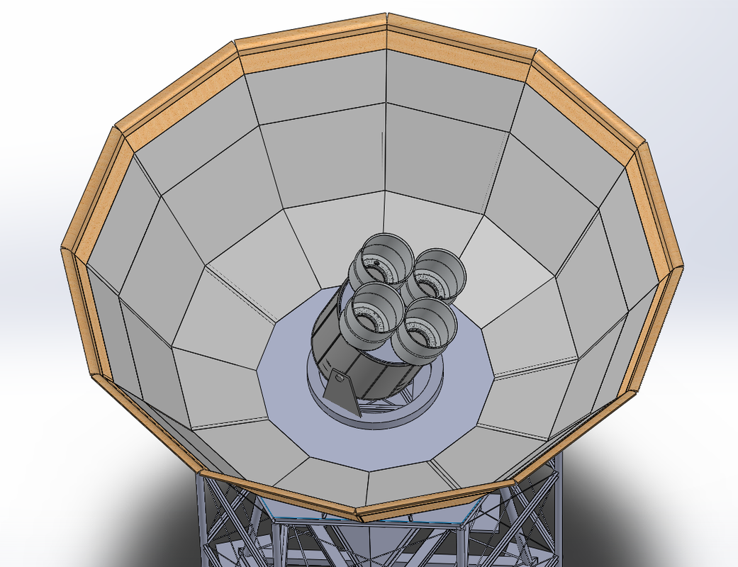 BICEP Array mount