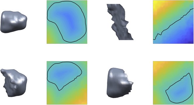 Level set splitting image