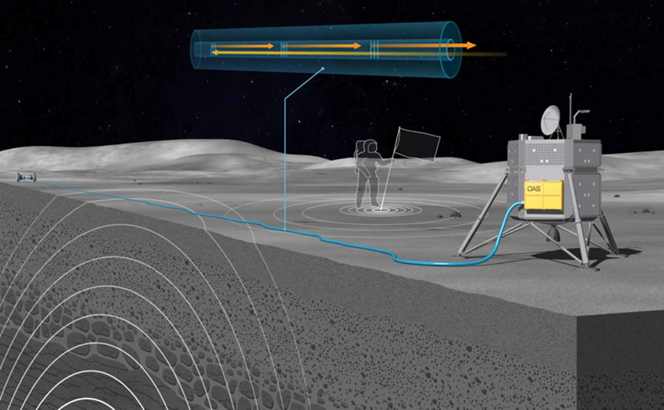 A lander on the moon deploying a fiber optic cable.