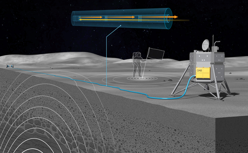 A lander on the moon deploying a fiber optic cable.