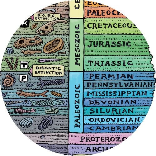 Earth History