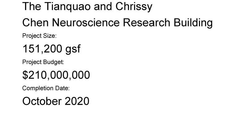 CNRB Project Outline