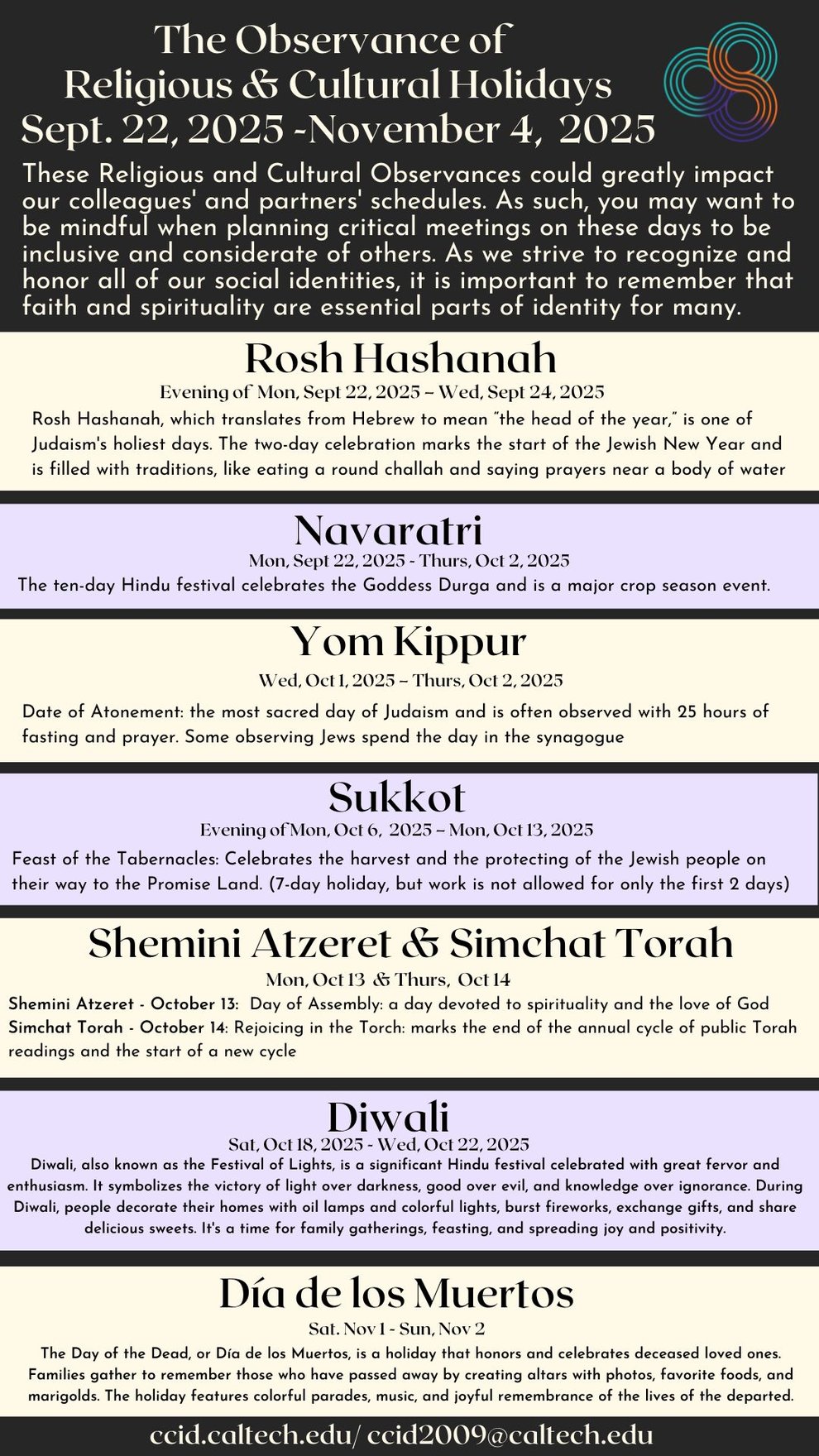 lyer titled "The Observance of Religious & Cultural Holidays Sept. 22, 2025 - November 4, 2025." It lists holidays including Rosh Hashanah, Navaratri, Yom Kippur, Sukkot, Shemini Atzeret & Simchat Torah, Diwali, and Día de los Muertos, with dates and brief descriptions. The flyer encourages inclusivity in scheduling and acknowledges the importance of faith and spirituality in identity.