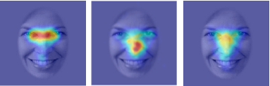 Eye tracking graphic