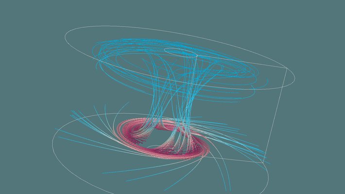 The velocity field and stream function plot of a tornado-like flow for the three dimensional axisymmetric Navier-Stokes equations.