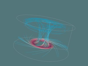The velocity field and stream function plot of a tornado-like flow for the three dimensional axisymmetric Navier-Stokes equations.