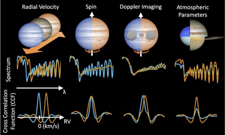 kpic_science