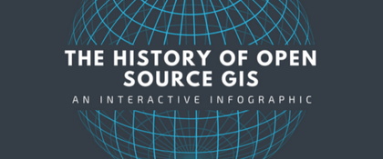 History Of Open Source GIS