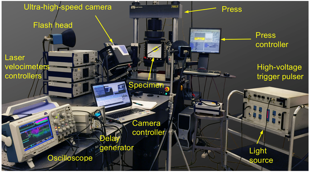 Dynamic Rupture Laboratory