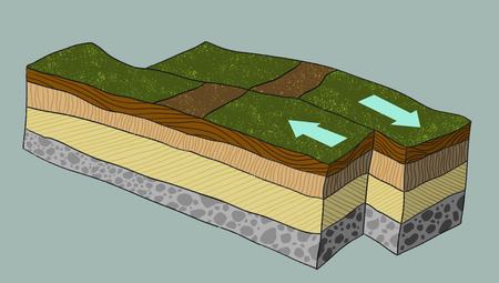 Illustration of two crustal plates interfacing along a fault