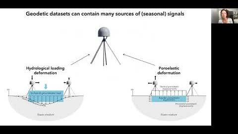 Image for PhD Thesis Defense, Stacy Larochelle