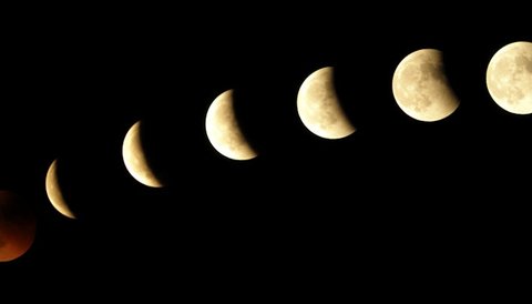 Phases of the Moon