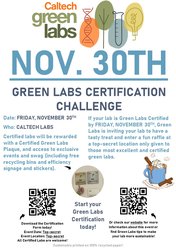 Certification Event Poster November Challenge