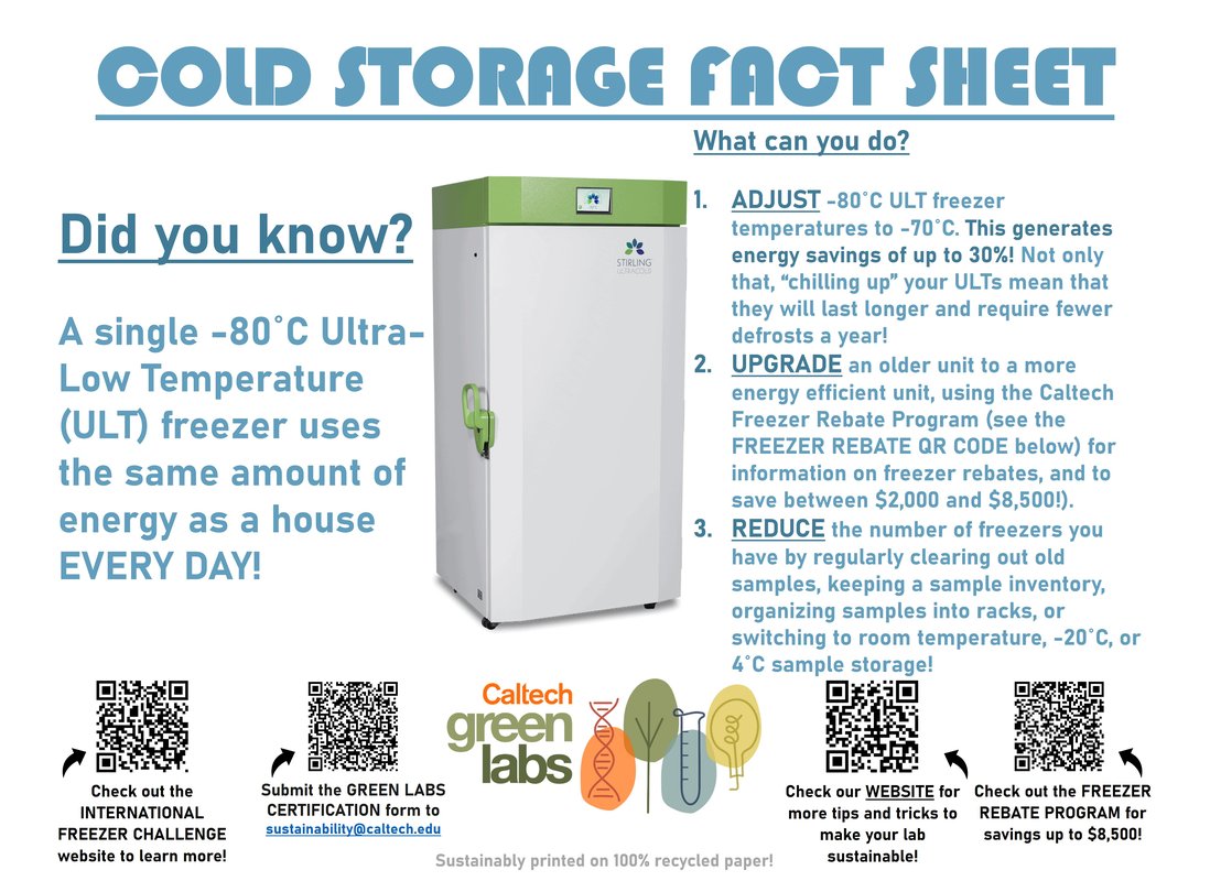 Cold Storage Fact Sheet