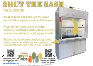 Shut the Sash - simple