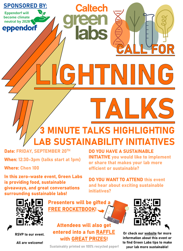 Lightning Event Poster