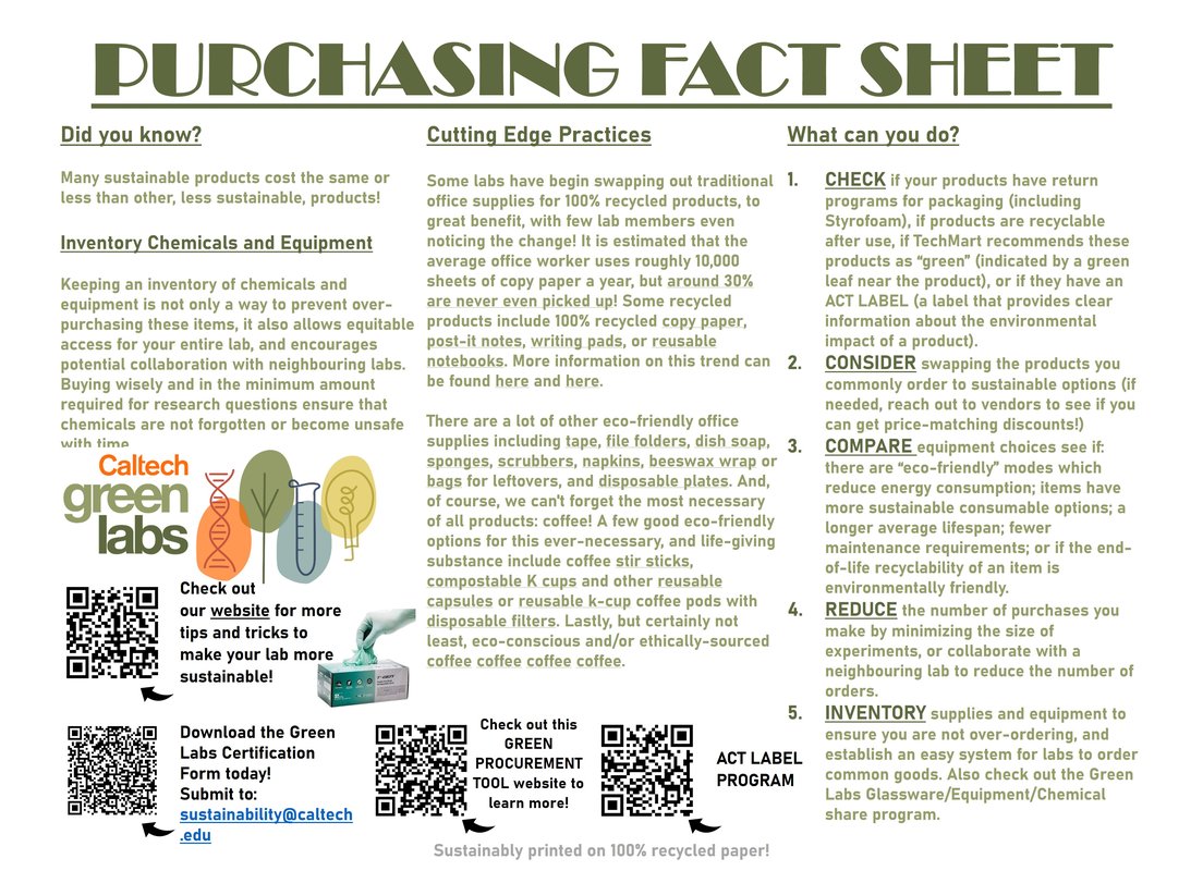 Purchasing Fact Sheet - detailed