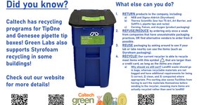 Recycling Fact Sheet Simple