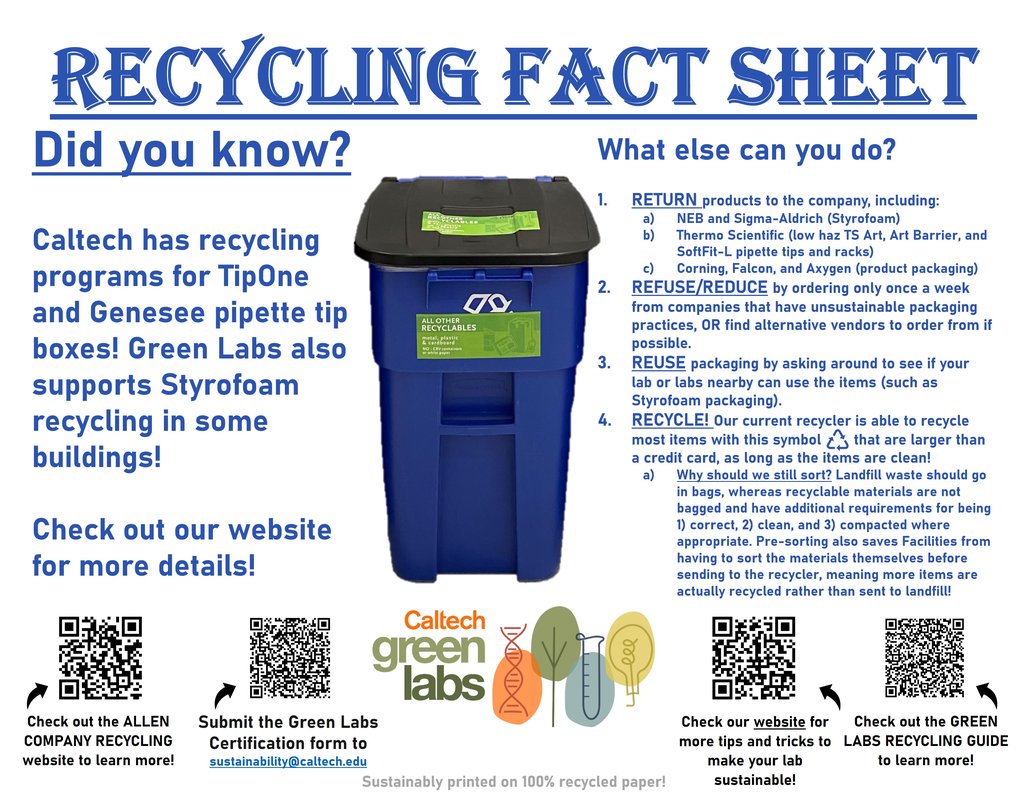 Recycling Fact Sheet Simple